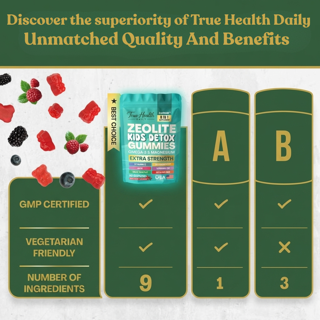 True Health - Zeolite Kids Detox Gummies